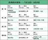 【暑假研学】25暑假新西兰插班,2/4/6周可选,可亲子可单飞,娃上学你度假|5~16岁 商品缩略图3