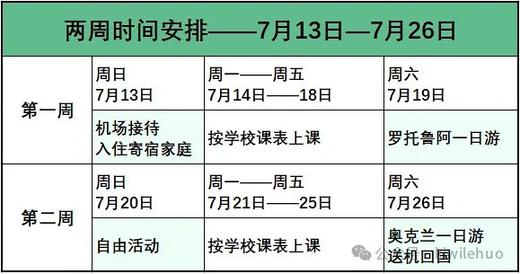 【暑假研学】25暑假新西兰插班,2/4/6周可选,可亲子可单飞,娃上学你度假|5~16岁 商品图4
