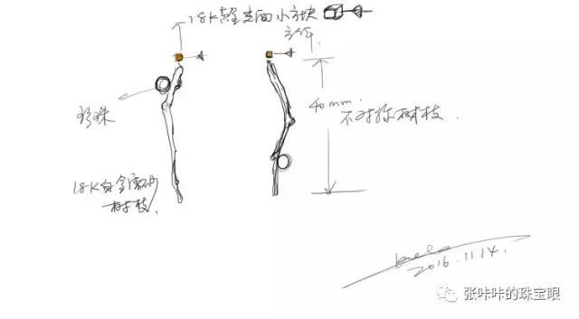 点击在新窗口中浏览此图片