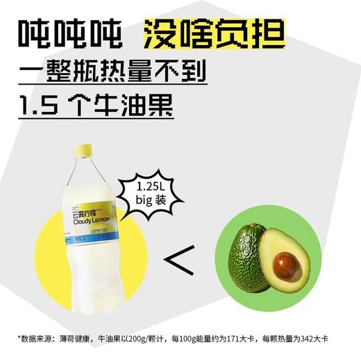 1.25L柠檬共和国云雾柠檬气泡果汁 商品图1
