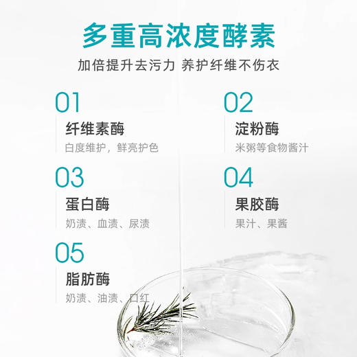 WICKLE婴儿洗衣液新生宝宝专用持久留香儿童家用实惠瓶装补充装/WH-WC3001/WC3015/WC3002/WC3016 商品图3