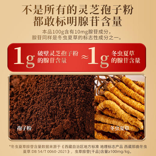 方回春堂破壁灵芝孢子粉胶囊 商品图4