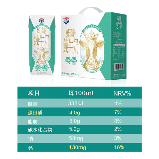 【3箱装】多鲜娟姗纯牛奶礼盒装200ml*10盒*3箱 商品图3