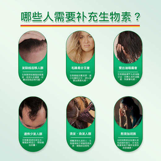 【保税仓发货】健美生生物素 10000mcg 90粒 商品图1