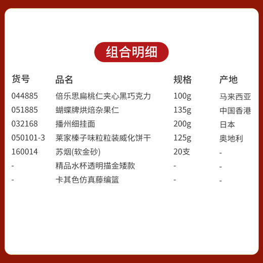 【预定款伴手礼】寿宴回礼-礼篮款044885*051885*032168*050101-3*160014 商品图1