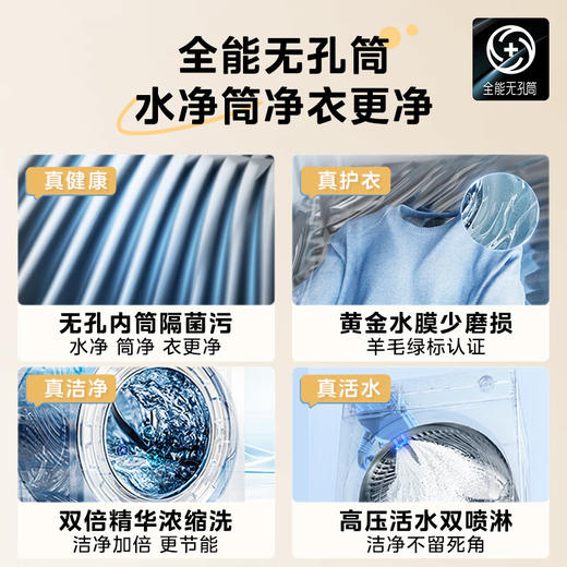 美的（Midea） 10公斤 滚筒洗衣机 全自动家用 纯平全嵌 元气2.0  医护级除菌螨 松露灰 MG10VC2 商品图6