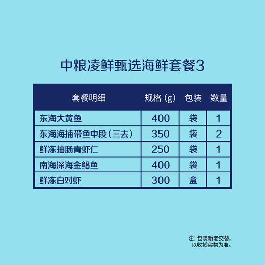 中粮凌鲜甄选海鲜套餐3（新旧两款内配随机发货）【分仓直发，72小时发货，周末节假日不发货】 商品图2