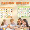 【限时秒杀】英式自然拼读规则海报6张 商品缩略图2