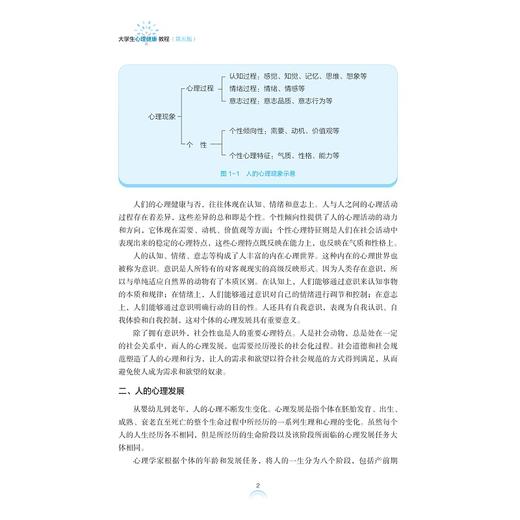 大学生心理健康教程（第五版）/浙江省“十四五”普通高等教育本科规划教材/主编 马建青/浙江大学出版社 商品图1