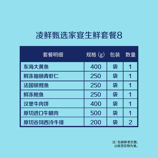 中粮凌鲜甄选家宴生鲜套餐8【分仓直发，72小时发货，周末节假日不发货】 商品图2