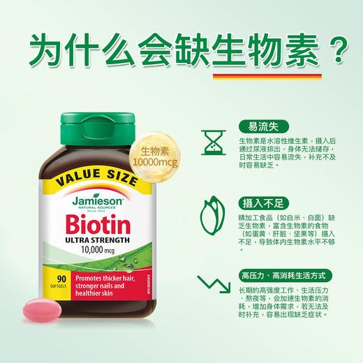 【保税仓发货】健美生生物素 10000mcg 90粒 商品图3