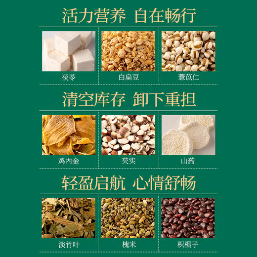 茯苓薏米轻湿膏168g 商品图2