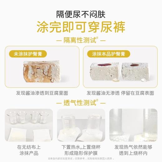 WICKLE双管护臀膏新生婴儿宝宝红屁股预防pp护臀100g/WH-WC8003 商品图1