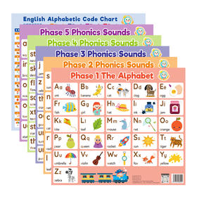 【限时秒杀】英式自然拼读规则海报6张