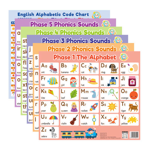 【限时秒杀】英式自然拼读规则海报6张 商品图0