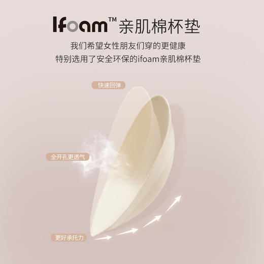 【里外桑蚕丝】重磅桑蚕丝缎面文胸女无钢圈聚拢春夏内衣新品金三塔  NZFFA302 商品图3