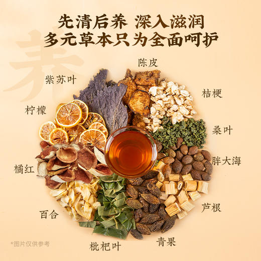 方回春堂枇杷橘红秋梨膏12g*14条 商品图1