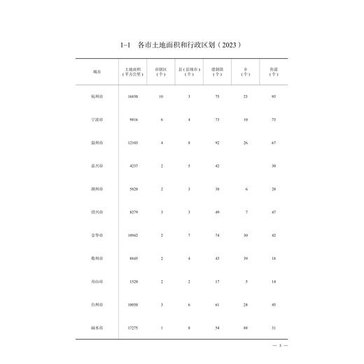 2024浙江科技统计年鉴/浙江省科学技术厅 浙江省统计局编/浙江大学出版社 商品图1