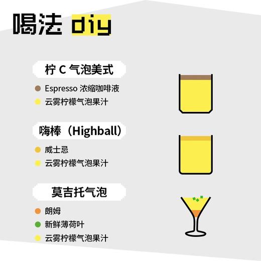 1.25L柠檬共和国云雾柠檬气泡果汁 商品图2