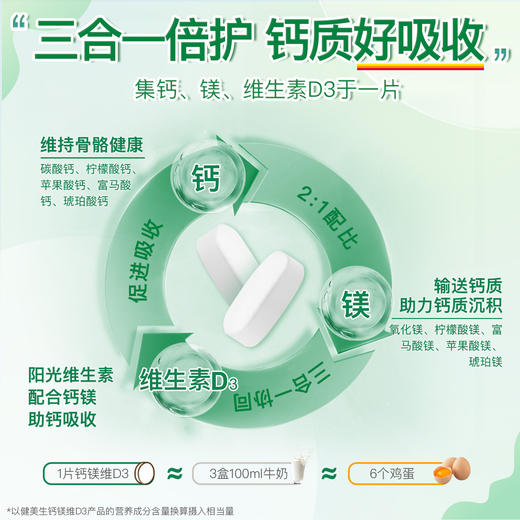 【品牌发货】健美生健美生钙镁维生素D3200粒 商品图3