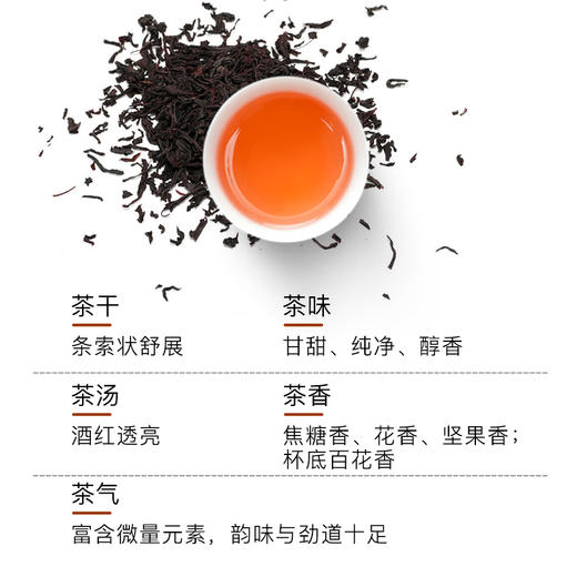 梅门甩茶-贵圆红 (红茶) | 75g/包 台湾原生种山茶 六龟山脉 手工制作【自营】 商品图1