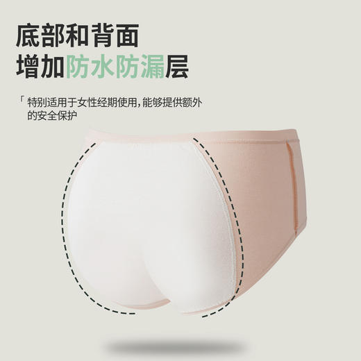 洁丽雅生理裤中腰纯棉内裤女经期防侧漏亲肤纯棉加长底裆女士内裤 商品图2