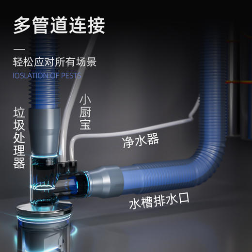 防臭盾闪钻多功能接头50管/75管可选 商品图4