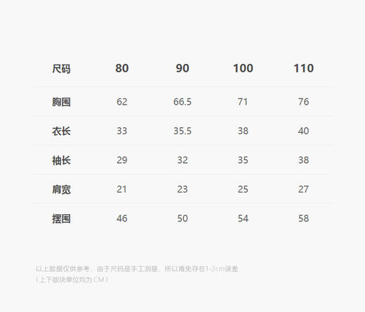 jnby  25年春款     短款开襟毛衫  YP1311610 商品图2