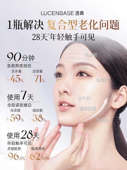 【28天补充骨胶原】双抗紧致焕亮面霜 55g#胶原蛋白胜肽淡纹修复面霜抗皱紧致保湿补水滋润修复乳液 商品图2