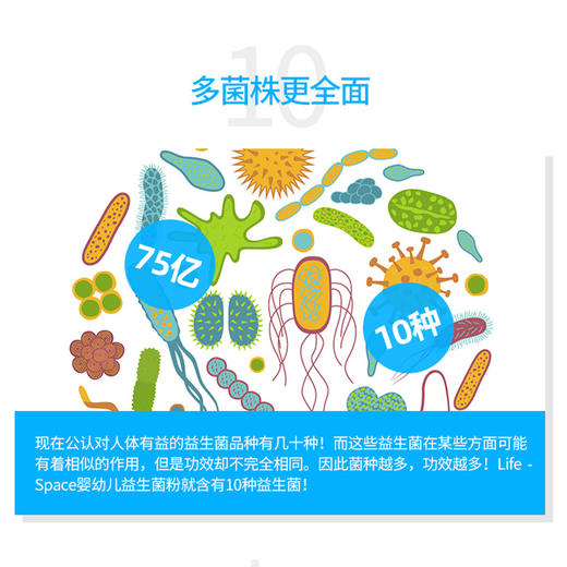 【跨境】LifeSpace婴儿益生菌0至36个月60g（效期2026/8/1） 商品图3