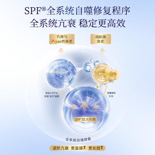 博奥真Bioagen 派络维Pro升级版周年纪念款-柏岁维3瓶装（60粒/瓶）精力续航唤醒（炎性抗衰+代谢抗衰+线粒体抗衰+自噬衰老细胞） 商品图3