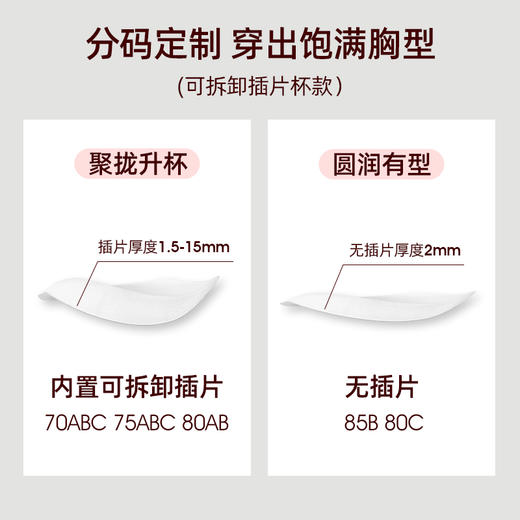 好奇蜜斯性感内衣女纯欲小胸聚拢蕾丝薄文胸罩套装大胸显小防下垂  尼尔、海娜 商品图4