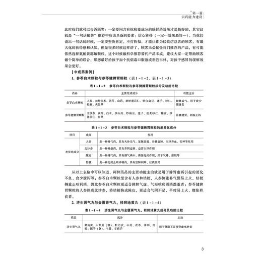 常见病中西医诊断及联合用药指南 张守明 张佳怡编著 中成药与经典方剂 妇科炎症性疾病 乳腺疾病西医治疗 中国医药科技出版社 商品图4