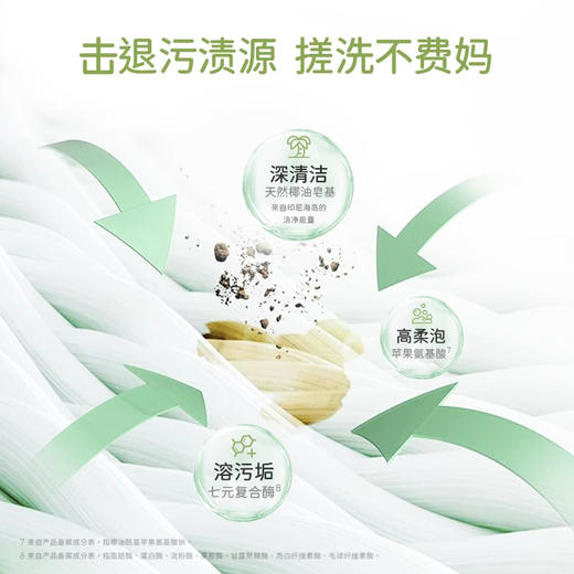 【39元3块】WICKLE婴幼儿新生洗衣皂尿布肥皂椰油精华青提奶泡220g（抑菌型）/WH-WC3037 商品图3