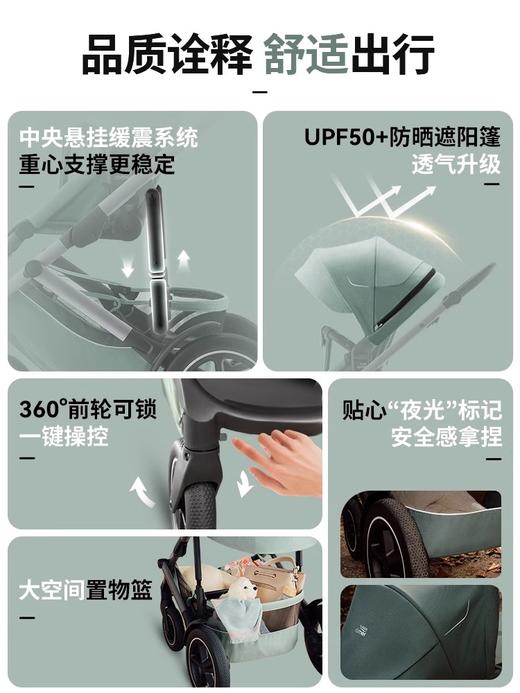 英国britax宝得适Smile 5Z婴儿车推车可坐可躺轻便双向高景观推车微笑酣睡车 商品图1