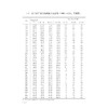 2024浙江科技统计年鉴/浙江省科学技术厅 浙江省统计局编/浙江大学出版社 商品缩略图4