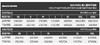 129.9元斯凯奇圆领卫衣（线下同时售卖，不保证有货）515068-CC 商品缩略图1