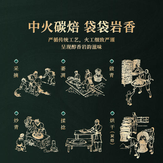 岩语 厚韵中火岩茶水仙 特级武夷正宗乌龙茶盒装送礼144g 商品图5