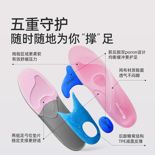 赛优姿 女性缓震支撑鞋垫 商品图1