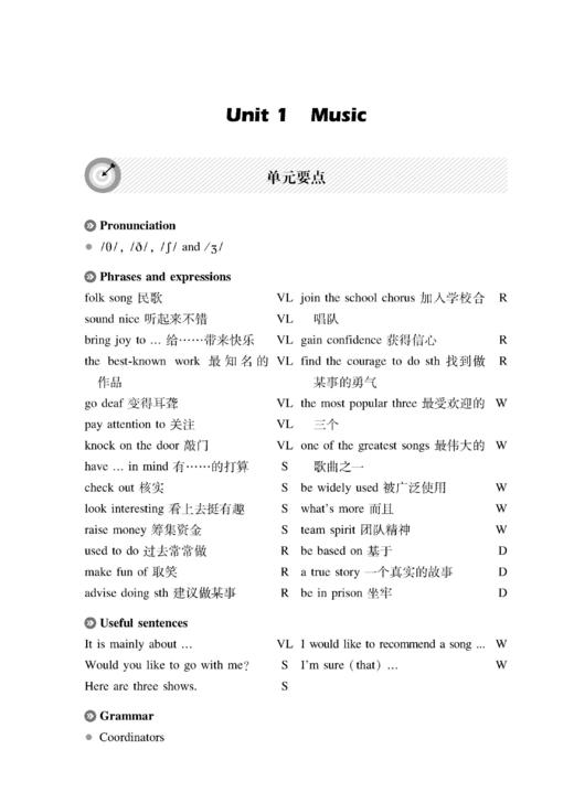 初中英语精练与拓展（上海版）七年级下册【上海新教材配套教辅】 商品图3