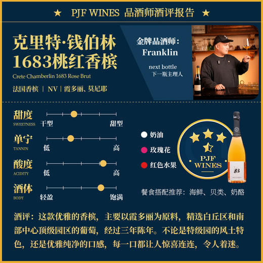 NV Crete Chamberlin 1683 Rose Brut 克里特·钱伯林1683桃红香槟 商品图1