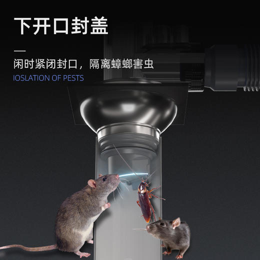 防臭盾闪钻多功能接头50管/75管可选 商品图2