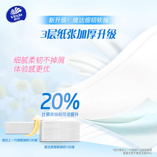 维达纸巾细韧抽纸3层100抽20包家用实惠整箱囤货装面巾纸餐巾纸 商品图3