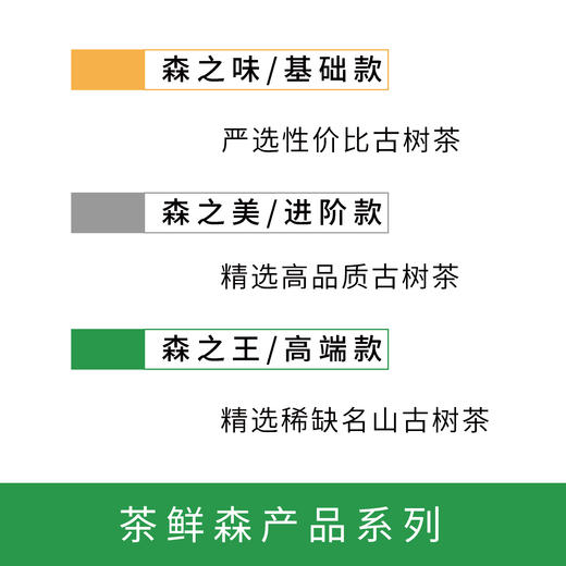 2024曼松古树 小饼礼盒  普洱茶 生茶 14g/盒 商品图3