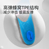 赛优姿 女性缓震支撑鞋垫 商品缩略图3