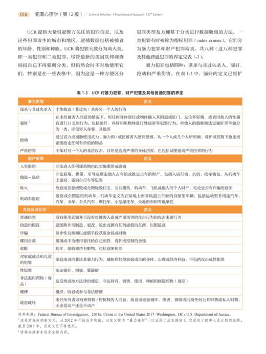 《犯罪心理学》（第12版） 商品图10