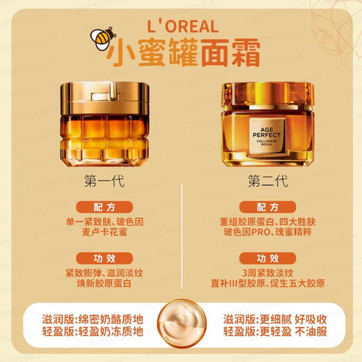 亢老小蜜罐！欧莱雅金致臻颜花蜜奢养面霜15ml/30ml/60ml 商品图1