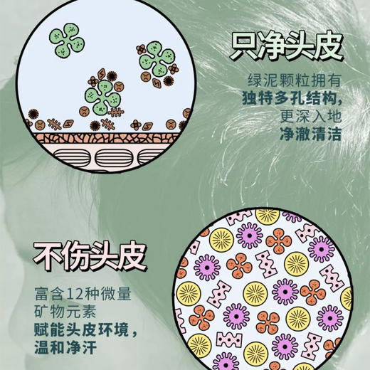 Evereden儿童绿泥净透洗发露 商品图1