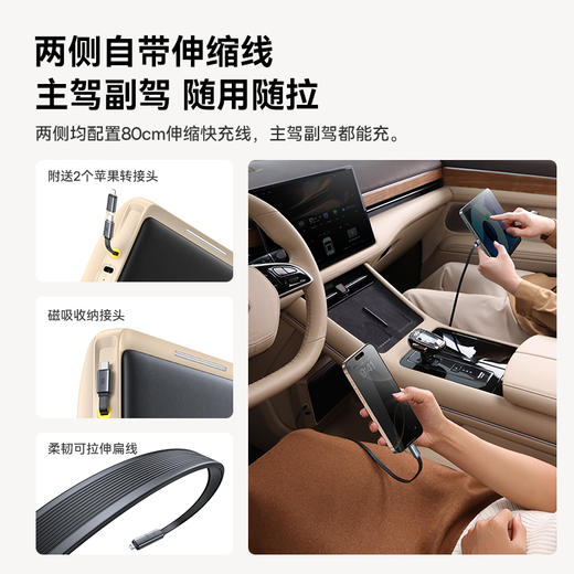 【十一专享】倍思 Hi-Space 问界M7专用拓展坞 商品图2