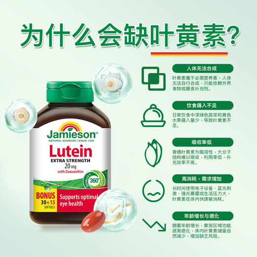 【分销】Jamieson健美生叶黄素软胶囊20mg45粒呵护双眼加拿大原装进口 商品图3